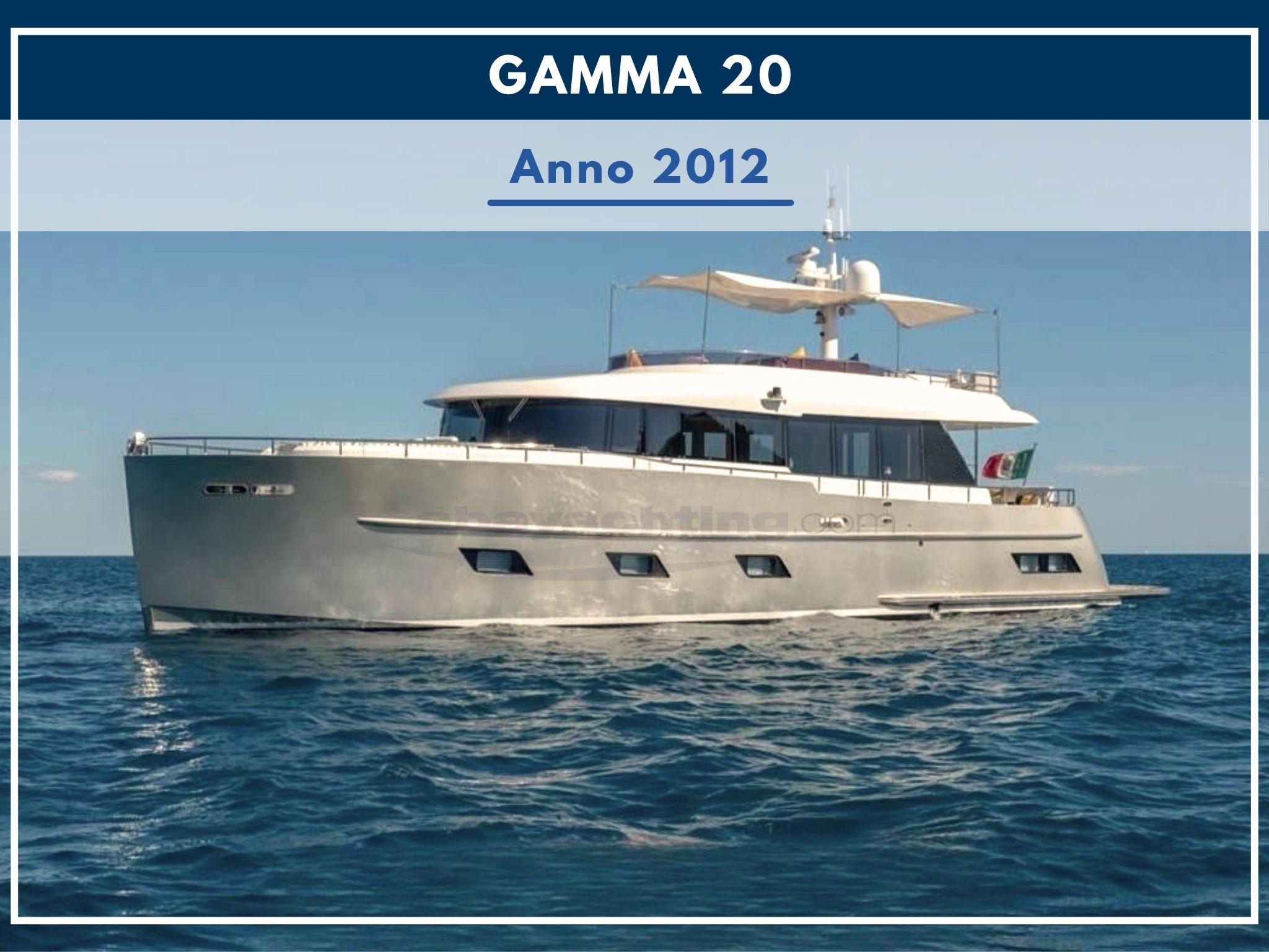 NUOVO ARRIVO: GAMMA 20